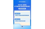 城市高质量发展“路线图”公布开元棋牌网站